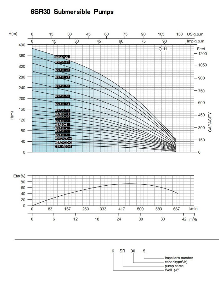 6SR30_02